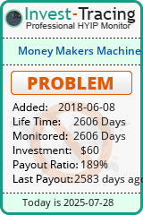 Monitored by Invest-Tracing.com HYIP Monitor-Invest-Tracing.com