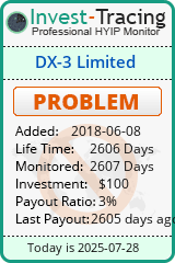 Monitored by Invest-Tracing.com HYIP Monitor-Invest-Tracing.com