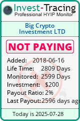 HYIP Monitor-Invest-Tracing.com