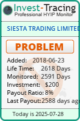 Monitored by Invest-Tracing.com HYIP Monitor-Invest-Tracing.com