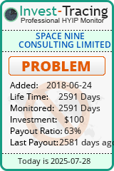 Monitored by Invest-Tracing.com HYIP Monitor-Invest-Tracing.com