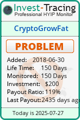 Monitored by Invest-Tracing.com HYIP Monitor-Invest-Tracing.com