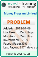Monitored by Invest-Tracing.com HYIP Monitor-Invest-Tracing.com