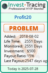 Monitored by Invest-Tracing.com HYIP Monitor-Invest-Tracing.com