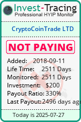 Monitored by Invest-Tracing.com HYIP Monitor-Invest-Tracing.com