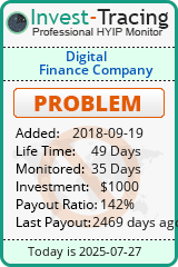 Monitored by Invest-Tracing.com HYIP Monitor-Invest-Tracing.com