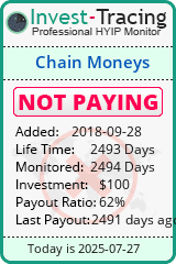 Monitored by Invest-Tracing.com HYIP Monitor-Invest-Tracing.com