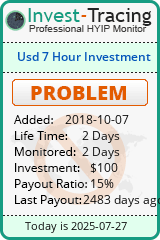 Monitored by Invest-Tracing.com HYIP Monitor-Invest-Tracing.com