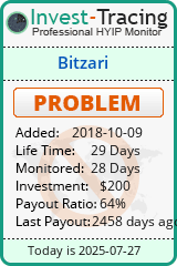 HYIP Monitor-Invest-Tracing.com