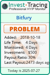 Monitored by Invest-Tracing.com HYIP Monitor-Invest-Tracing.com