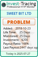 Monitored by Invest-Tracing.com HYIP Monitor-Invest-Tracing.com