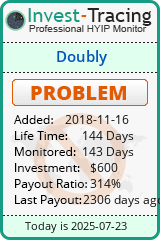 Monitored by Invest-Tracing.com HYIP Monitor-Invest-Tracing.com