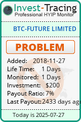 Monitored by Invest-Tracing.com HYIP Monitor-Invest-Tracing.com
