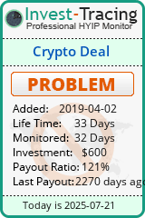 Monitored by Invest-Tracing.com HYIP Monitor-Invest-Tracing.com