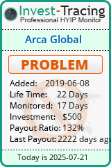Monitored by Invest-Tracing.com HYIP Monitor-Invest-Tracing.com
