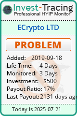 HYIP Monitor-Invest-Tracing.com