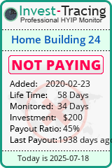 Monitored by Invest-Tracing.com HYIP Monitor-Invest-Tracing.com