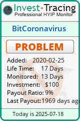 Monitored by Invest-Tracing.com HYIP Monitor-Invest-Tracing.com