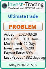 Monitored by Invest-Tracing.com HYIP Monitor-Invest-Tracing.com