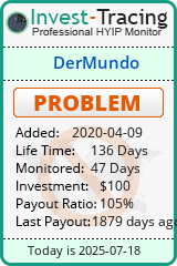 Monitored by Invest-Tracing.com HYIP Monitor-Invest-Tracing.com