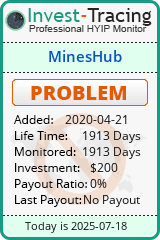 Monitored by Invest-Tracing.com HYIP Monitor-Invest-Tracing.com