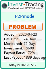 Monitored by Invest-Tracing.com HYIP Monitor-Invest-Tracing.com