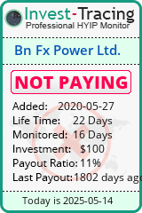Monitored by Invest-Tracing.com HYIP Monitor-Invest-Tracing.com