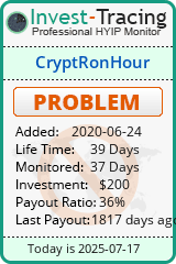 Monitored by Invest-Tracing.com HYIP Monitor-Invest-Tracing.com
