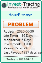 Monitored by Invest-Tracing.com HYIP Monitor-Invest-Tracing.com