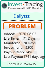 Monitored by Invest-Tracing.com HYIP Monitor-Invest-Tracing.com