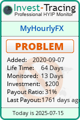 Monitored by Invest-Tracing.com HYIP Monitor-Invest-Tracing.com
