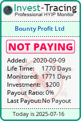 Monitored by Invest-Tracing.com HYIP Monitor-Invest-Tracing.com