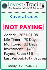 Monitored by Invest-Tracing.com HYIP Monitor-Invest-Tracing.com