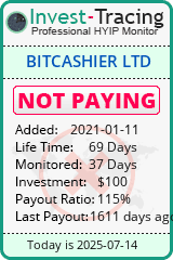 Monitored by Invest-Tracing.com HYIP Monitor-Invest-Tracing.com
