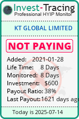 Monitored by Invest-Tracing.com HYIP Monitor-Invest-Tracing.com
