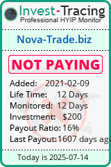 Monitored by Invest-Tracing.com HYIP Monitor-Invest-Tracing.com