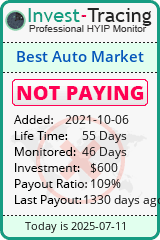 Monitored by Invest-Tracing.com HYIP Monitor-Invest-Tracing.com