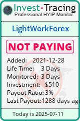 Monitored by Invest-Tracing.com HYIP Monitor-Invest-Tracing.com