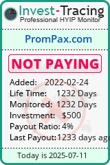 Monitored by Invest-Tracing.com HYIP Monitor-Invest-Tracing.com