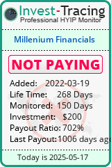 Monitored by Invest-Tracing.com HYIP Monitor-Invest-Tracing.com