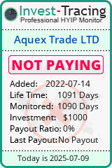 Monitored by Invest-Tracing.com HYIP Monitor-Invest-Tracing.com