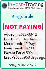 Monitored by Invest-Tracing.com HYIP Monitor-Invest-Tracing.com
