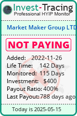 Monitored by Invest-Tracing.com HYIP Monitor-Invest-Tracing.com