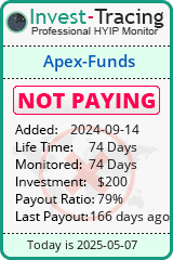 Monitored by Invest-Tracing.com HYIP Monitor-Invest-Tracing.com