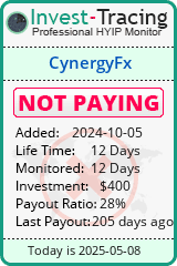 Monitored by Invest-Tracing.com HYIP Monitor-Invest-Tracing.com
