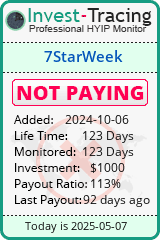 Monitored by Invest-Tracing.com HYIP Monitor-Invest-Tracing.com