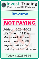 Monitored by Invest-Tracing.com HYIP Monitor-Invest-Tracing.com