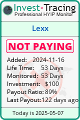 Monitored by Invest-Tracing.com HYIP Monitor-Invest-Tracing.com