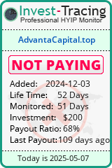 Monitored by Invest-Tracing.com HYIP Monitor-Invest-Tracing.com
