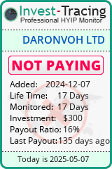 Monitored by Invest-Tracing.com HYIP Monitor-Invest-Tracing.com